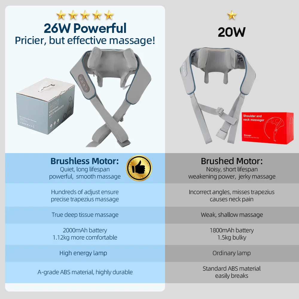 Experience Ultimate Relaxation with the 26W Wireless Neck and Shoulder Massager - Perfect for Trapezius and Cervical Relief