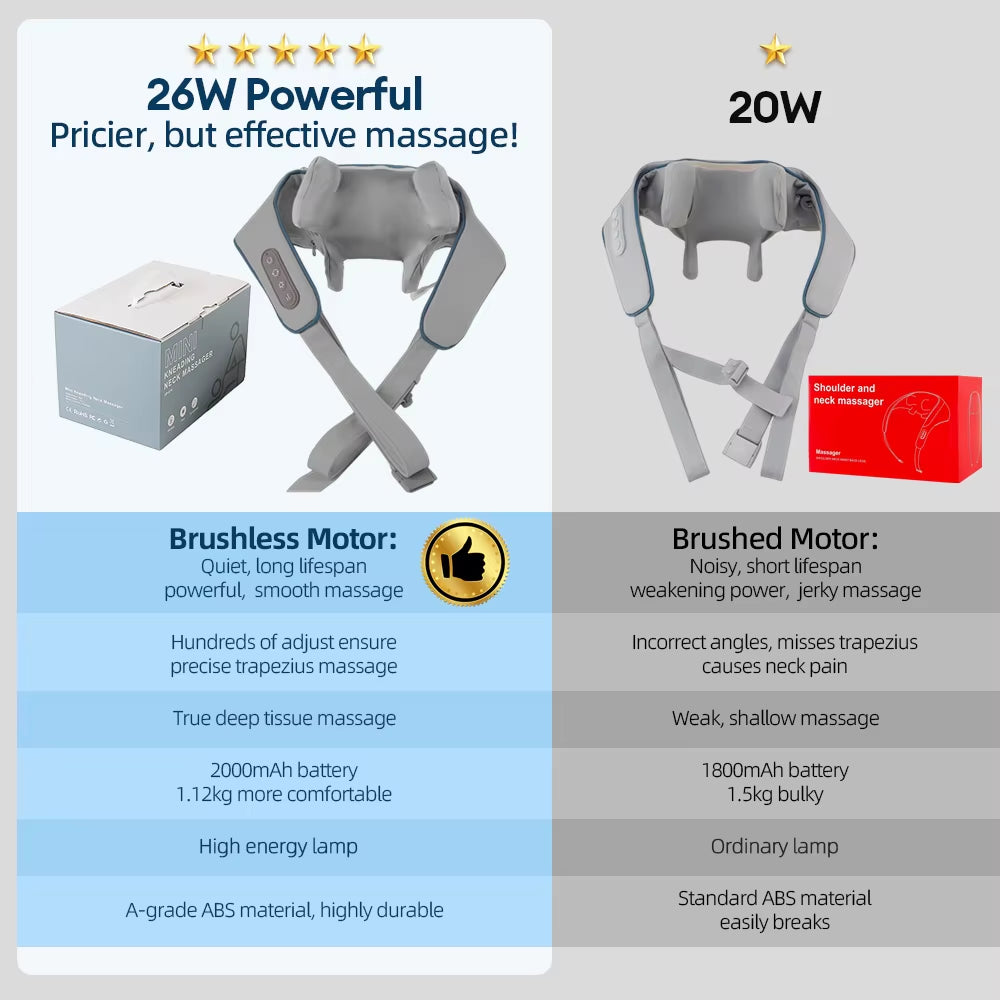 Revitalize Your Neck and Shoulders with the 26W Wireless Kneading Massage Shawl - Ultimate Relaxation for Back and Cervical Relief